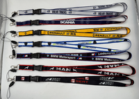 lanyards en sublimación