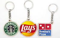 Llaveros acrílicos personalizados