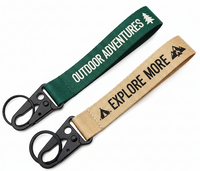 Llaveros con mosquetón