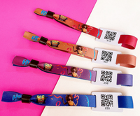 Pulseras para eventos Pulseras para eventos