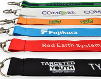 lanyards en sublimación