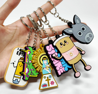 Llaveros de PVC personalizados