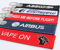 Llaveros bordados Llaveros bordados