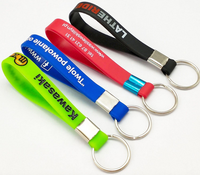 Llaveros personalizados