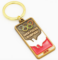 llaveros de metal con tintas