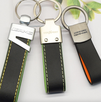 llaveros premium personalizados