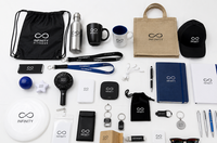Fabricación de merchandising a medida