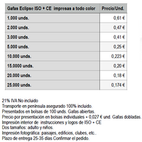 Precios de gafas para ver eclipses solares personalizadas Precios de gafas para ver eclipses solares personalizadas