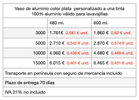 Precios vasos de aluminio Precios vasos de aluminio